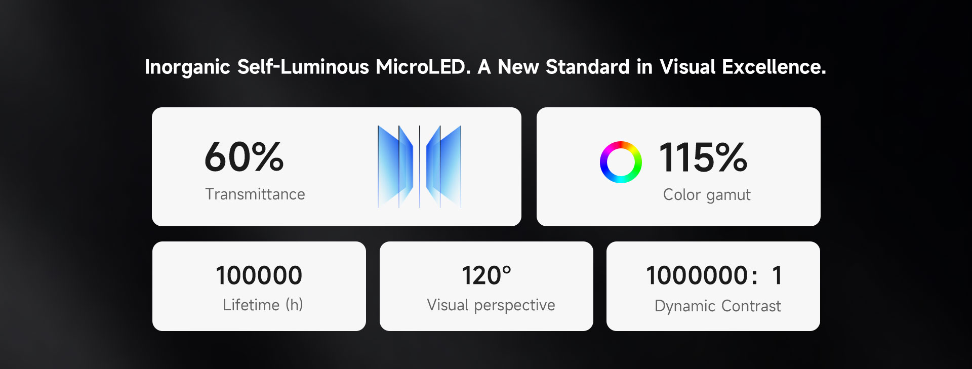 共显英文站microled详情页0512-3.0_02.jpg