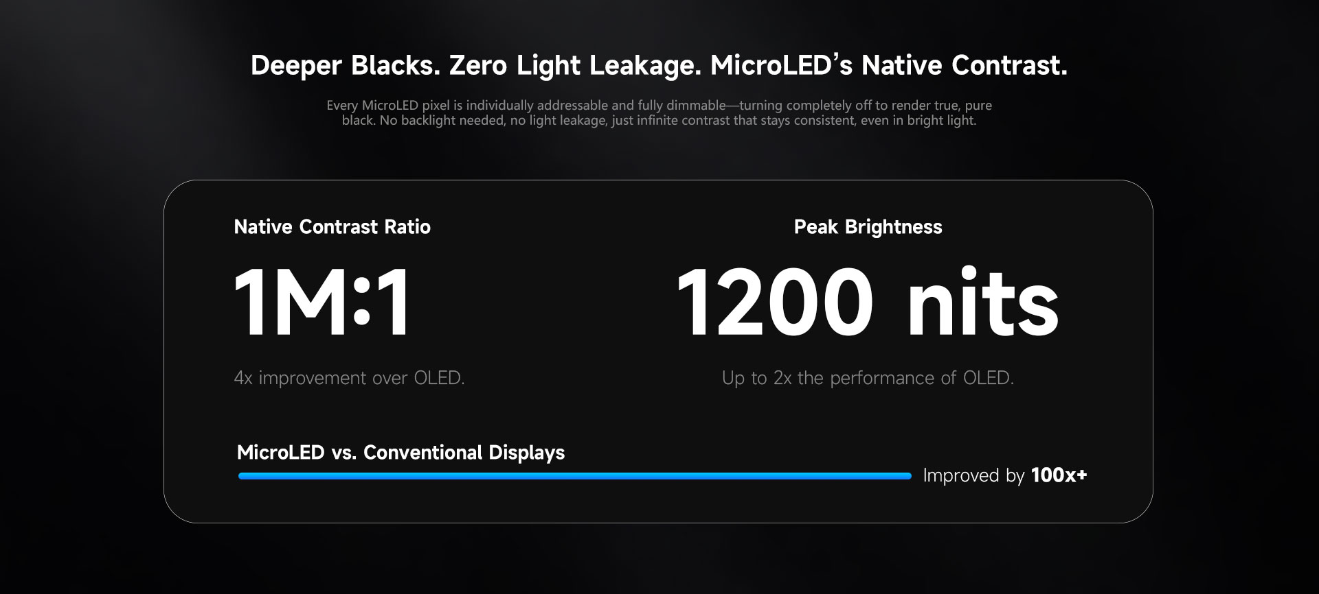共显英文站microled详情页0512-3.0_03.jpg